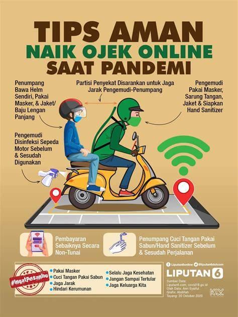Tips Aman Pengemudi Ojol