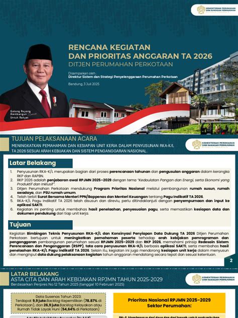 Tips Anggaran Perumahan