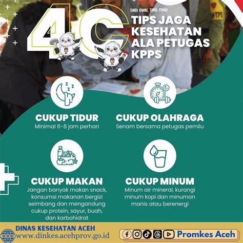 Tips Anggota KPPS
