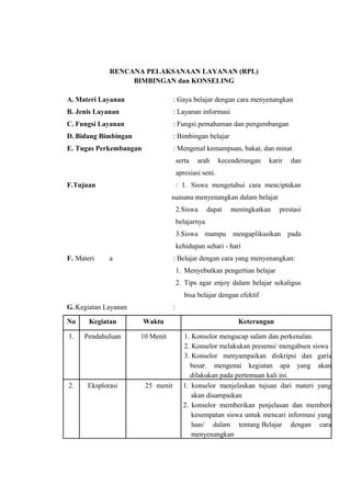 Tips Belajar RPL