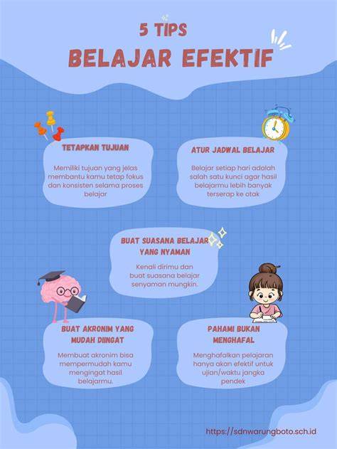 Tips Berwakaf Efektif
