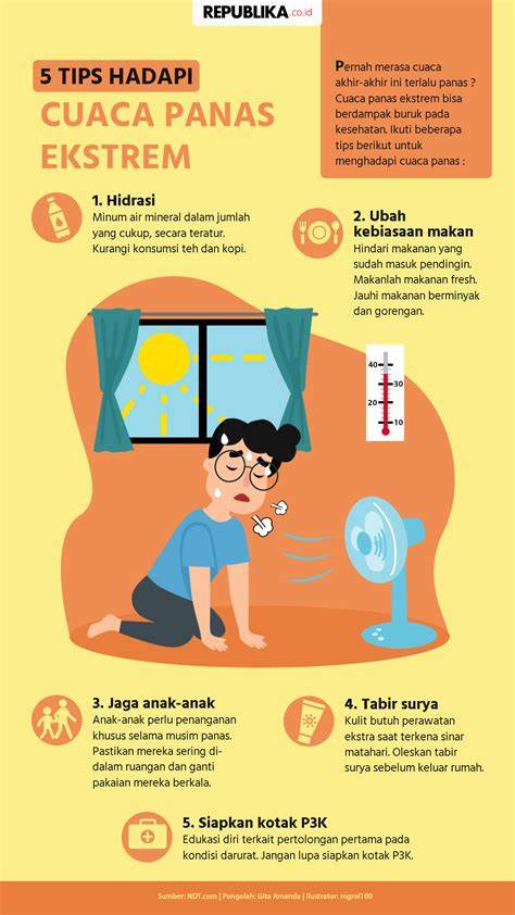 Tips Hadapi Panas Ekstrem di Saudi