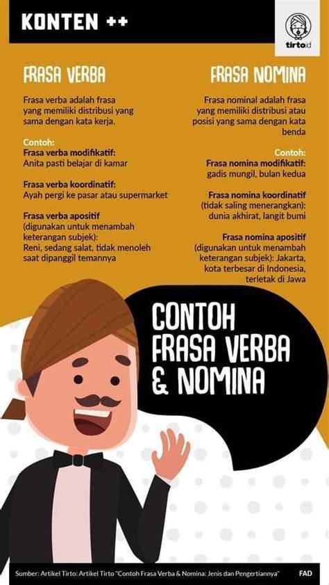Tips Identifikasi Frasa Verba
