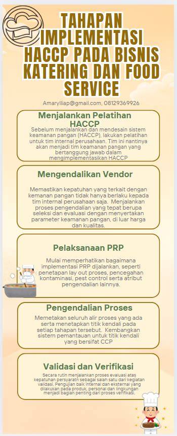 Tips Implementasi HACCP Efektif