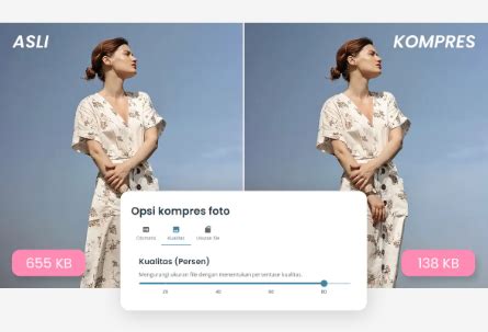 Tips Kompresi Media