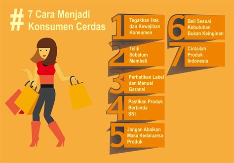 Tips Menjadi Konsumen Cerdas