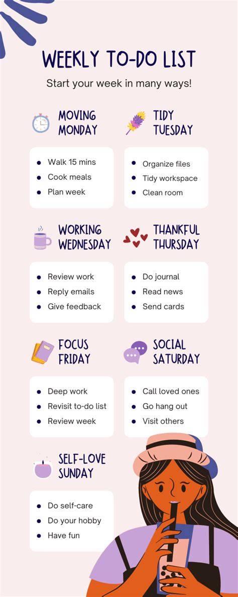 Tips List