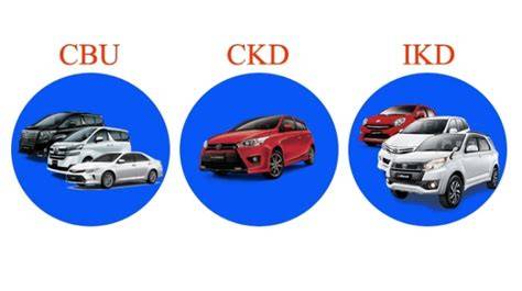 Tips Membeli Mobil CBU