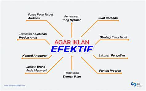 Tips Membuat Iklan Efektif