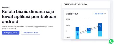 Tips Memilih Program Aplikasi