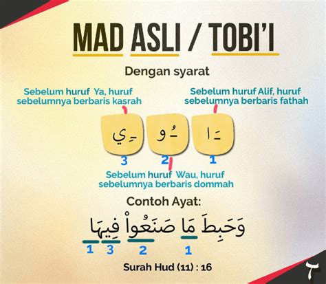Tips Mempelajari Mad Asli