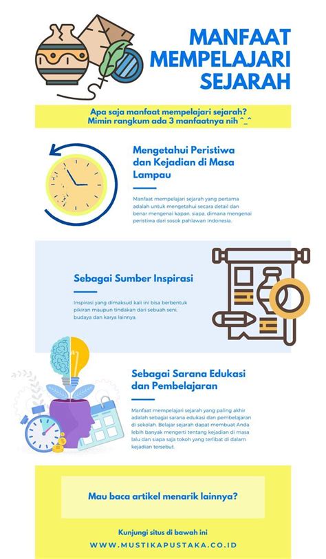 Tips untuk Mempelajari Gerak Sejarah