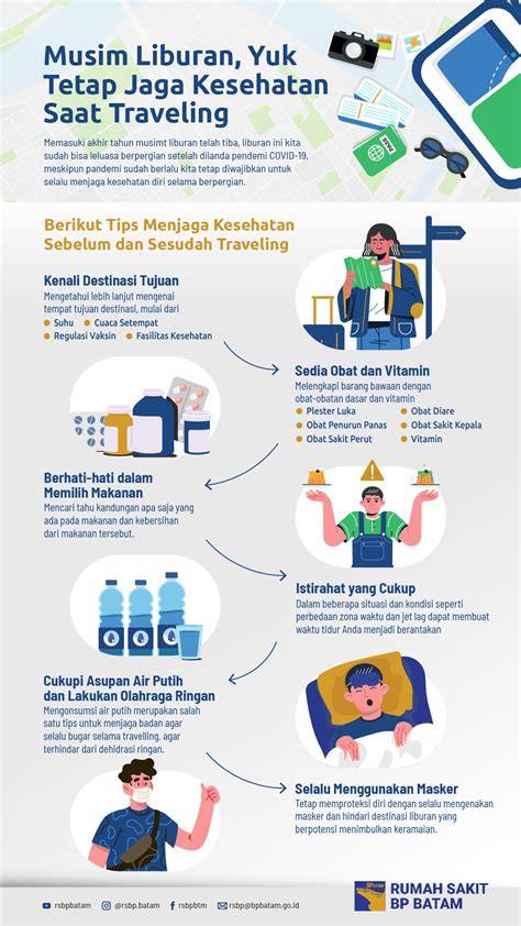 Tips Mencegah Sakit Saat Liburan