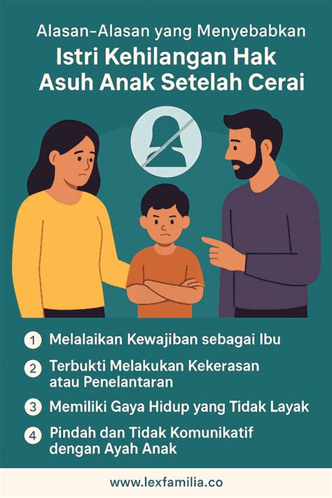 Tips Mendapatkan Hak Asuh