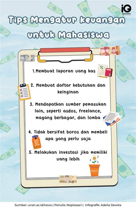 Tips Mengelola Uang