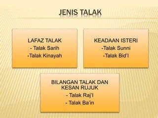 Tips Menghadapi Masa Talak Raj'i