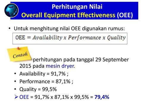 Tips Meningkatkan Nilai OEE
