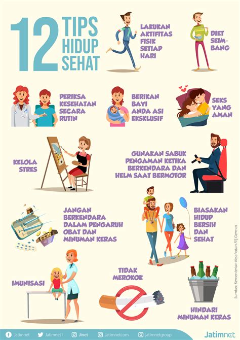 Tips Menjaga HbA1c Sehat