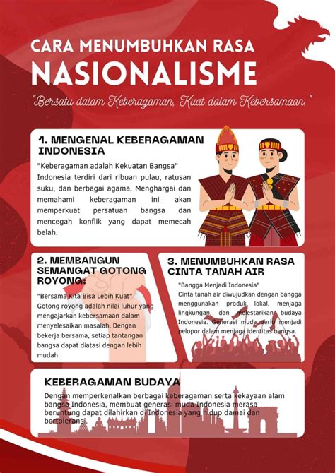 Tips Menumbuhkan Patriotisme