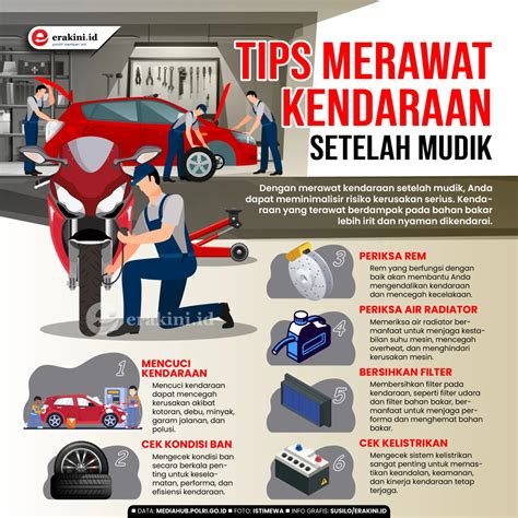 Tips Merawat Dokumen Kendaraan