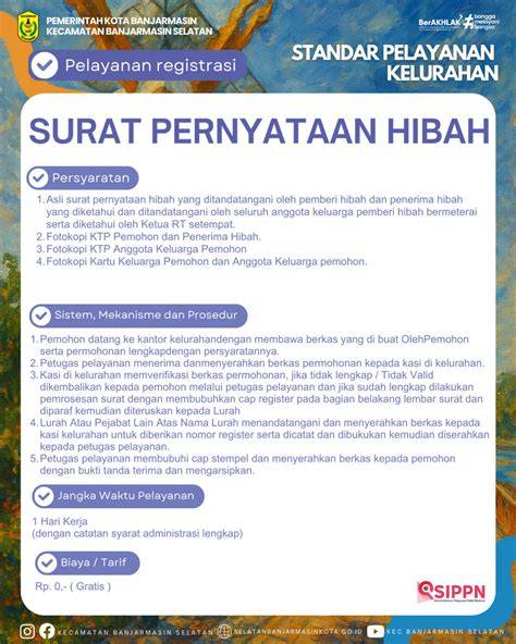 Tips Pelayanan Kelurahan