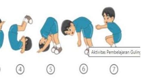 Tips Penting dan Kesalahan Umum Saat Melakukan Guling ke Belakang