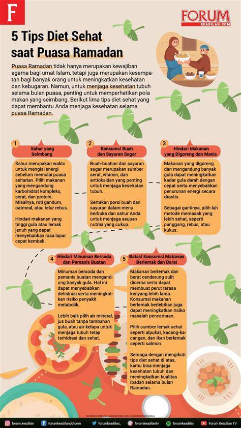 Menjaga Kesehatan Saat Liburan Ramadan