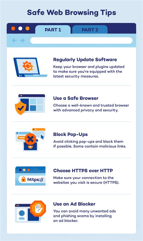 Tips Web Browser