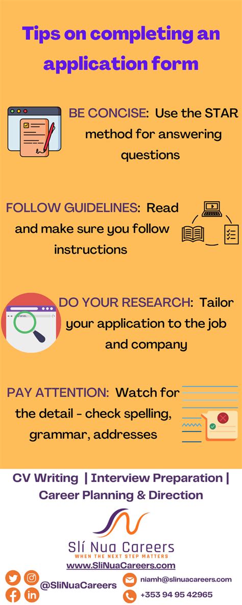 Tips for Application