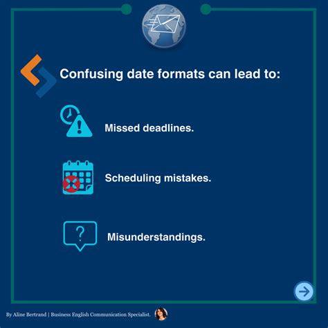 Tips for Date Format Clarity