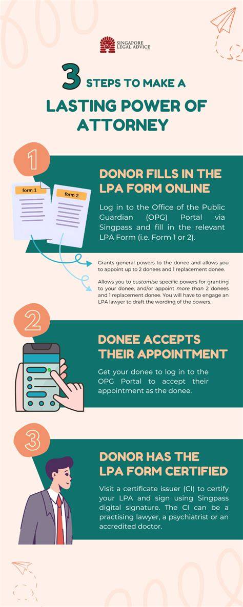 Tips Membuat Surat Kuasa