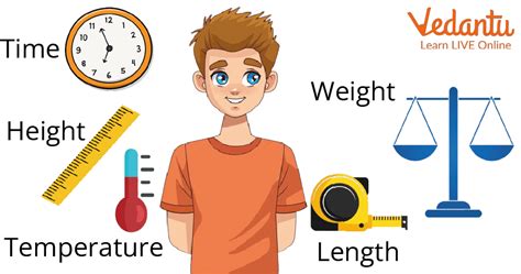 Tips Menggunakan Satuan Berat dengan Benar