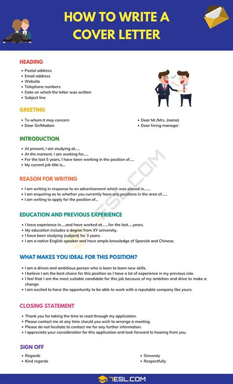 Tips menulis surat yang baik