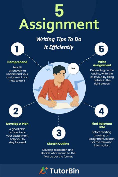Tips for Writing a Good KTI