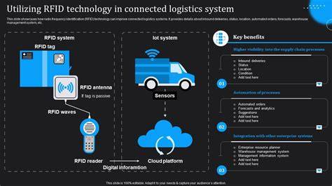 Tips for choosing RFID system for IoT