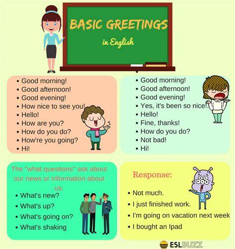 Tips for effective respectful greetings