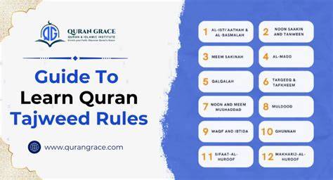 Tips for learning Tajwid
