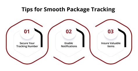 Tips for smooth package delivery