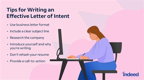 Tips for submitting letter