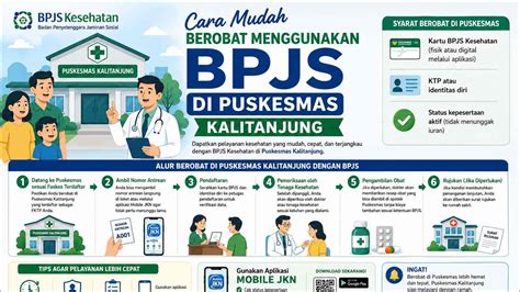 Tips Using BPJS Kesehatan