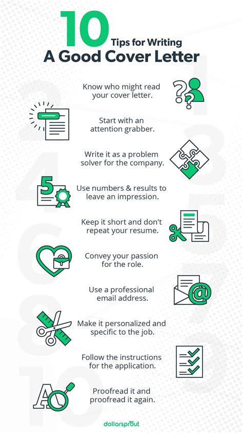 Tips for writing a cover letter