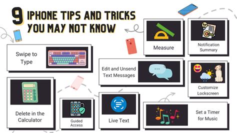 Tips tambahan