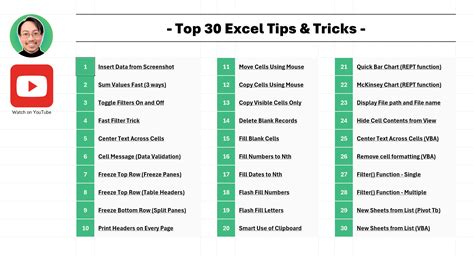 Tips list