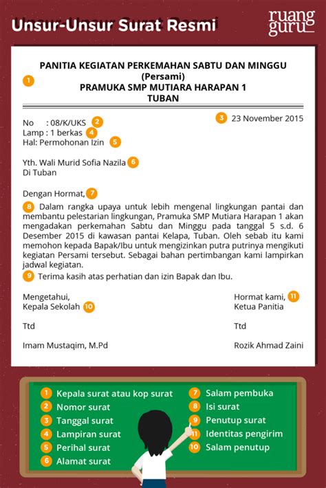 Tips membuat surat resmi