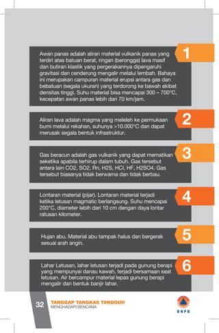 Tips menghadapi bencana vulkanik