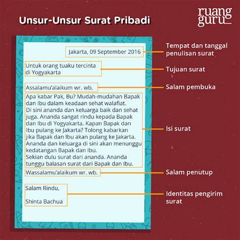 Tips menulis surat pribadi