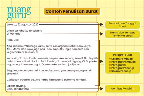 Tips menulis surat yang baik