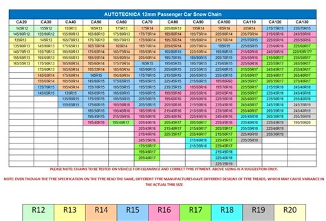 Tire Chains Size Chart
