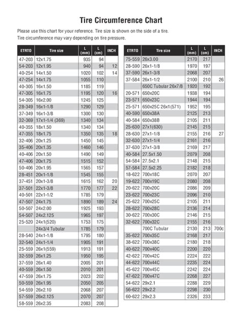 Tire Converter Chart