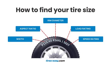 Tire Measurement Chart